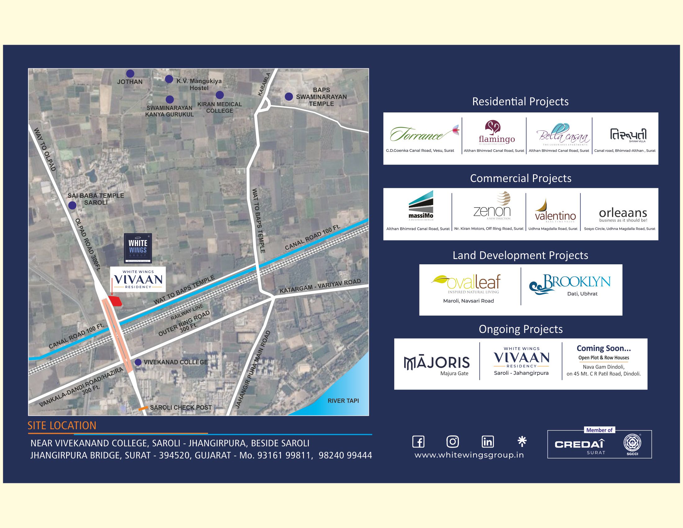 Land Price in Surat